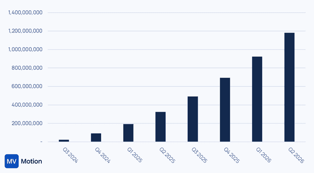 I bought a Rivian… and why should You care about Autonomy Day